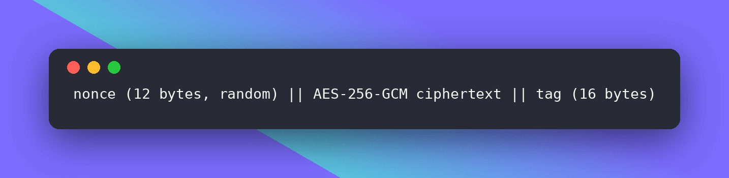 Code snippet 6